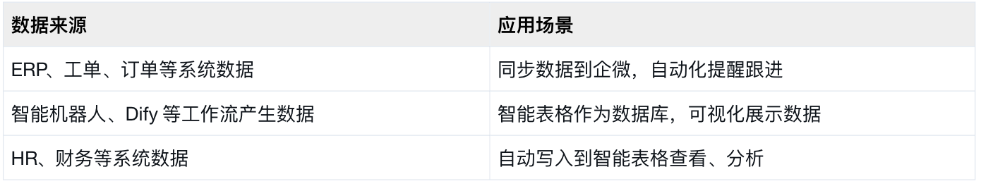 图片[13]-OpenClaw对接企业微信-游点逗网络